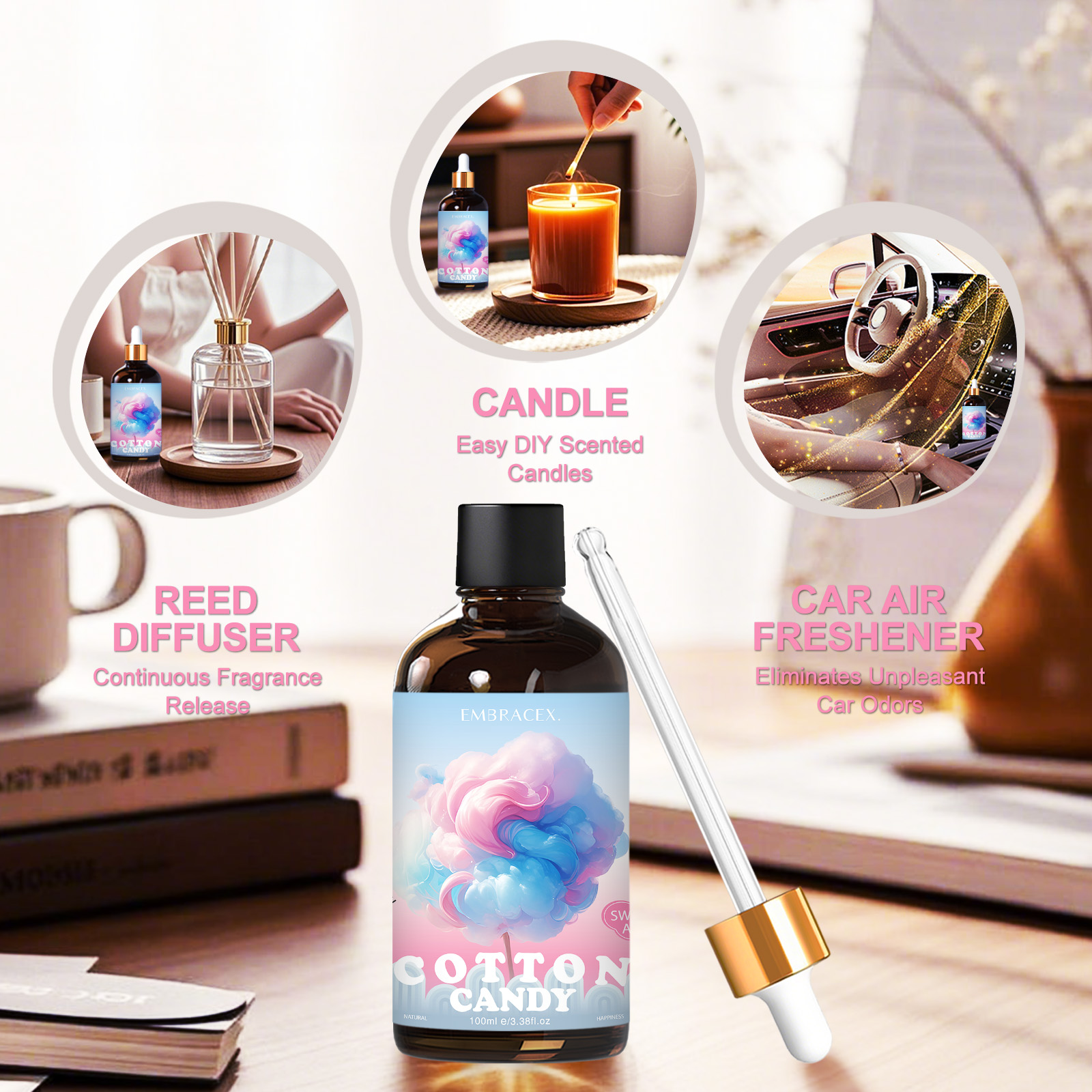 100ml Cotton Candy Essential O - Home Fragrance Accessories review and price