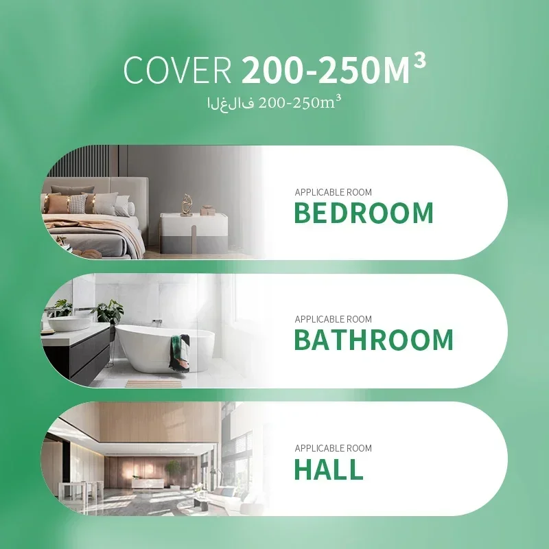 Namste 250m³ Smart Essential O - Home Fragrance Accessories review and price