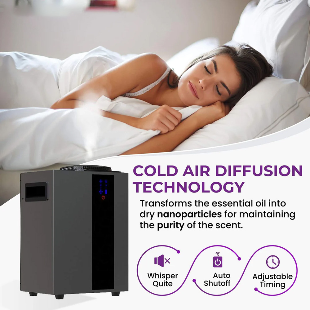 NAMSTE 4000m³ HVAC System Arom - Home Fragrance Accessories review and price