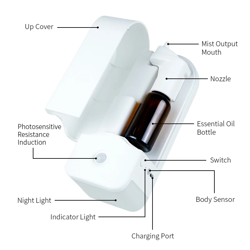 Waterless Aroma Diffuser  Wall - Home Fragrance With Essential Oils review and price