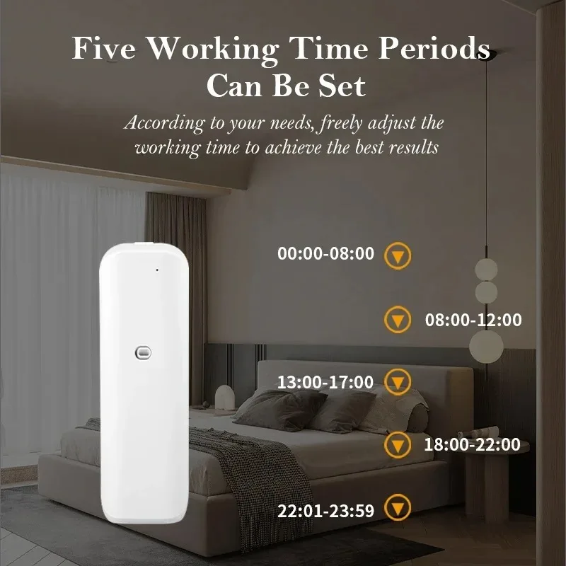 Fragrance Diffuser Toilet Auto - Home Fragrance Relax review and price