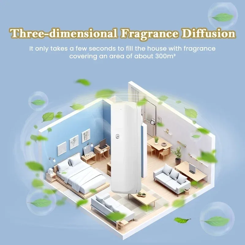 Fragrance Diffuser Toilet Auto - Home Fragrance Relax review and price