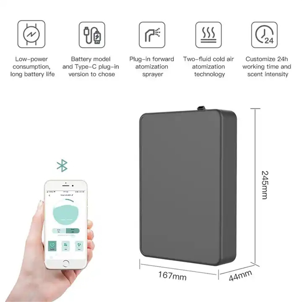 Covers 500m³ Aroma Diffuser Sm - Home Fragrance Accessories review and price